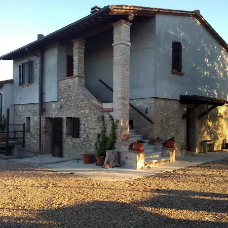 Canonica 5 Villa Perugia